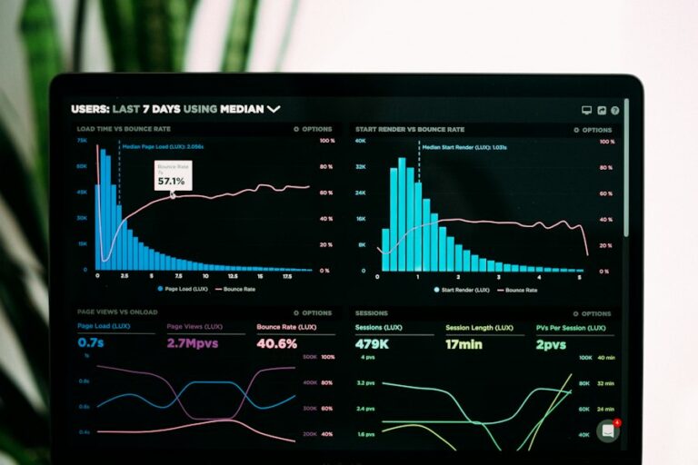 Financial dashboard software on a laptop