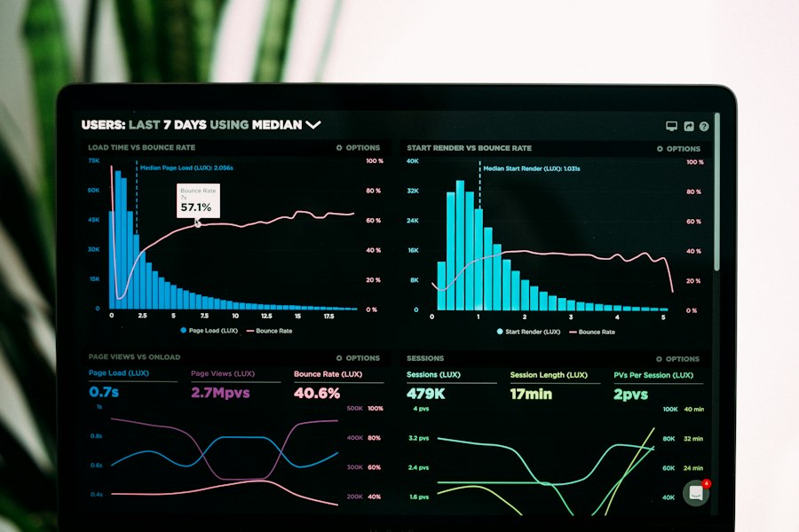 Financial dashboard software on a laptop
